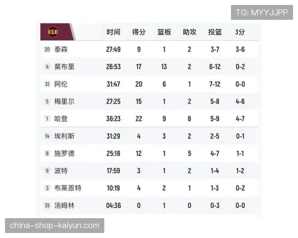 NBA官方公布常规赛最后一周关键比赛，多场对决将决定最终排位